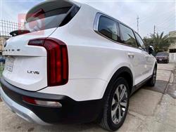 کیا تێلوراید